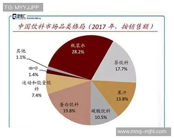 全球挑战赛特别报道V5转型之路的探索与创新历程