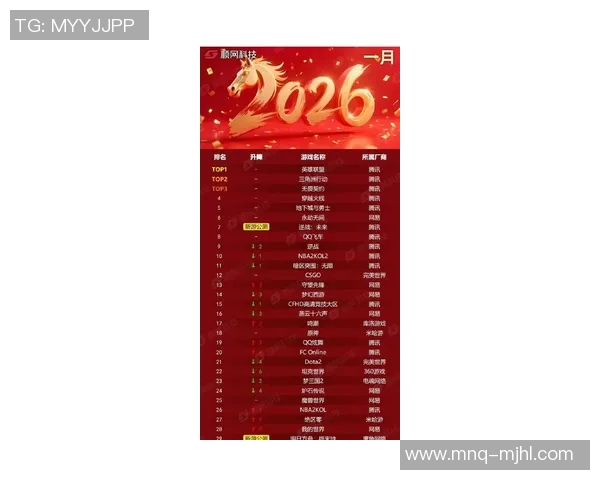 2026电竞新闻S15LOL比分CSGO心理素质排行榜揭晓V5战队荣登第七名引发热议